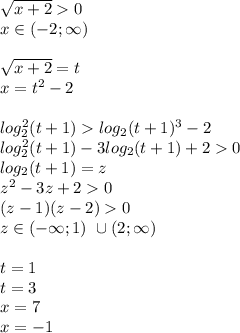 \sqrt{x+2}0\\&#10; x\in(-2;\infty)\\\\&#10; \sqrt{x+2}=t\\&#10; x=t^2-2\\\\ &#10; log_{2}^2(t+1) log_{2}(t+1)^3-2}\\ &#10;log_{2}^2(t+1)-3log_{2}(t+1)+20\\&#10; log_{2}(t+1)=z\\&#10;z^2-3z+20\\&#10;(z-1)(z-2)0\\&#10; z\in(-\infty;1) \ \cup (2;\infty)\\\\&#10;t=1\\&#10;t=3\\&#10;x=7\\&#10;x=-1\\\\&#10;&#10;