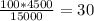 \frac{100*4500}{15000}=30