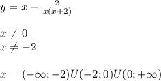 y=x- \frac{2}{x(x+2)} \\ \\ x \neq 0 \\ x \neq -2 \\ \\ x=( - \infty ;-2)U(-2;0)U(0;+\infty)