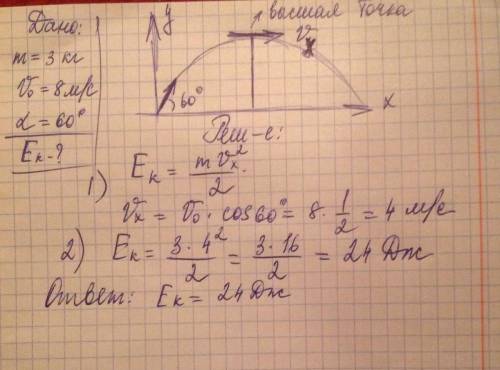 Тело массой 3 кг брошено с поверхности земли со скоростью 8 м/с под углом 60° к горизонту. найдите к