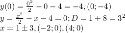 y(0)=\frac{0^2}{2}-0-4=-4,(0;-4)\\y=\frac{x^2}{2}-x-4=0;D=1+8=3^2\\x=1\pm 3,(-2;0),(4;0)