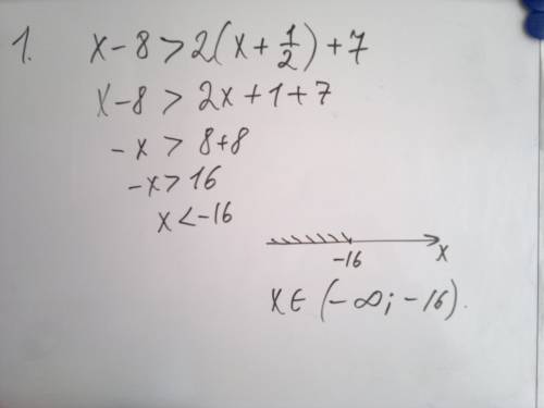 Решить неравенства: 1) х-8> =2(х+1/2)+7 2) х(х+3)> (х+1)(х+3) 3) 3х-1 - х+1 < 1- х 5 2 7