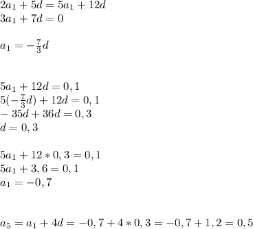 2a_1+5d=5a_1+12d \\ 3a_1+7d=0 \\ \\ a_1=- \frac{7}{3}d \\ \\ \\ 5a_1+12d=0,1 \\ 5(- \frac{7}{3} d)+12d=0,1 \\ -35d+36d=0,3 \\ d=0,3 \\ \\ 5a_1+12*0,3=0,1 \\ 5a_1+3,6=0,1 \\ a_1=-0,7 \\ \\ \\ a_5=a_1+4d=-0,7+4*0,3=-0,7+1,2=0,5