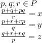 p,q ; r \in P \\ \frac{p+q+pq}{r}=x\\ \frac{p+r+rp}{q}=y\\ \frac{q+r+rq}{p}=z\\\\ &#10;&#10;