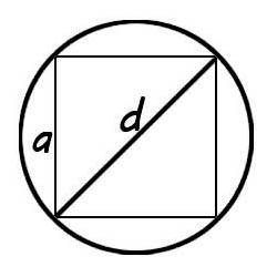 Квадрат вписан в окружность радиуса 3корень из двух .найти сторону квадрата