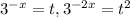 3 ^{-x} =t, 3 ^{-2x} =t ^{2}