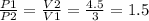 \frac{P1}{P2} = \frac{V2}{V1}= \frac{4.5}{3} =1.5