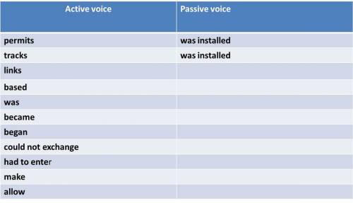 Выписать из текста формы залога глагола в две колонки: active voice и passive voice 1. miami airport