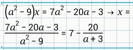 Решите уравнение: (^- степень) (a^2-9)x=7a^2-20a-3