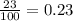 \frac{23}{100} = 0.23