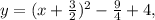 y=(x+ \frac{3}{2} ) ^{2} - \frac{9}{4} +4,