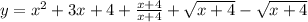 y= x^{2} +3x+4+ \frac{x+4}{x+4} + \sqrt{x+4} - \sqrt{x+4}