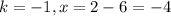 k=-1, x=2-6=-4