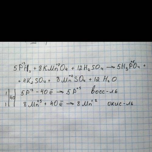 Расставьте коэффициенты в следующей реакции: ph3 + kmno4 + h2so4 = hpo3+ mnso4 + k2so4 + h20найдите