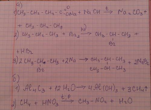 Напишите уравнение реакций, с которых можно осуществить следующие превращения, назовите продукты реа