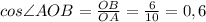 cos\angle AOB= \frac{OB}{OA} = \frac{6}{10} =0,6