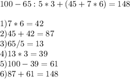 100-65:5*3+(45+7*6)=148 \\ \\ 1)7*6=42 \\ 2)45+42=87 \\ 3)65/5=13 \\ 4)13*3=39 \\ 5)100-39=61 \\ 6)87+61=148