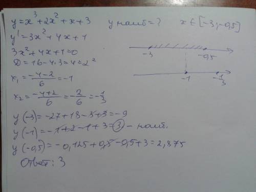 Найти наибольшее значение функции у=x^3+2x^2+x+3 на отрезке [-3; -0,5] , !