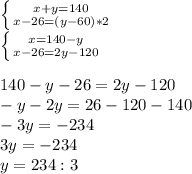 \left \{ {{x+y=140} \atop {x-26=(y-60)*2}} \right. \\ \left \{ {{x=140-y} \atop {x-26=2y-120}} \right. \\ \\ 140-y-26=2y-120 \\ -y-2y=26-120-140 \\ -3y=-234 \\ 3y=-234 \\ y=234:3