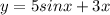 y=5sinx+3x