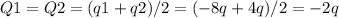 Q1=Q2=(q1+q2)/2=(-8q+4q)/2=-2q