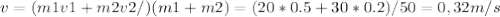 v=(m1v1+m2v2/)(m1+m2)=(20*0.5+30*0.2)/50=0,32m/s