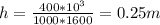 h= \frac{400*10 ^{3} }{1000*1600} =0.25m