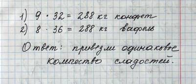 Вмагазин 32 коробки конфет, по 9 кг в каждой, и 36 коробок вафель, по 8 кг в каждой. каких сладостей