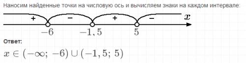 Решите неравенство : (5-х)(2х+3)(х+6)> 0