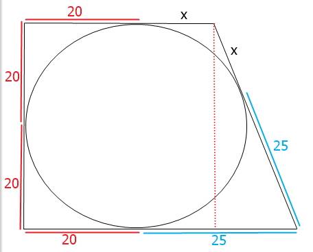 Касательная точка круга, вписанного в прямоугольную трапецию, делит её большую основу на отрезки, 20