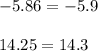 -5.86=-5.9 \\ \\ 14.25=14.3