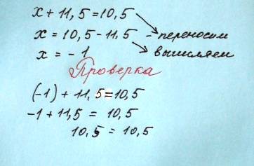 Решите уравнение с объяснением ! x + 11,5=10,5