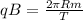 qB= \frac{2 \pi Rm}{T}