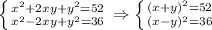 \left \{ {{ x^{2} +2xy+y ^{2} =52} \atop { x^{2} -2xy+y ^{2} =36}} \right. \Rightarrow \left \{ {{(x+y) ^{2} =52} \atop {(x-y) ^{2} =36}} \right.