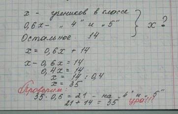 37 в классе 60% учащихся учится на 4 и 5 .остальные 14 на 3.сколько всего учащихся в классе?