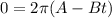 0 =2 \pi (A-Bt)