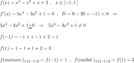 f(x)=x^5-x^3+x+2\; \; ,\; \; x\in [-1,1\, ]\\\\f'(x)=5x^4-3x^2+1=0\; \; ,\; \; D=9-20=-11<0\; \; \Rightarrow \\\\5x^4-3x^2+1\underline {\underline {}}0\; \; \to \; \; \; 5x^4-3x^2+1\ne 0\\\\f(-1)=-1+1-1+2=1\\\\f(1)=1-1+1+2=3\\\\f(naimen.)_{x\in [-1,1]}=f(-1)=1\; \; ,\; \; f(naibol.)_{x\in [-1,1]}=f(1)=3