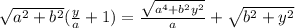 \sqrt{a^2+b^2}(\frac{y}{a}+1)=\frac{\sqrt{a^4+b^2y^2}}{a}+\sqrt{b^2+y^2}\\&#10;