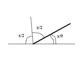 Один из смежных углов 9 раз больше другого.найдите градусную меру угла между биссектрисой тупого угл