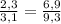 \frac{2,3}{3,1}= \frac{6,9}{9,3}