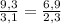 \frac{9,3}{3,1}= \frac{6,9}{2,3}