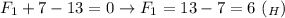 F_1+7-13=0 \to F_1=13-7=6 \ (_H)