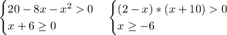 \begin {cases} 20-8x-x^20 \\ x+6 \ge 0 \end {cases} \begin {cases} (2-x)*(x+10)0 \\ x\ge -6 \end {cases}