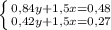 \left \{ {{0,84y+1,5x=0,48} \atop {0,42y+1,5x=0,27}} \right.