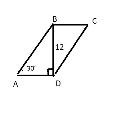 Один из углов параллелограмма abcd равен 30. диагональ bd перпендикулярна стороне ad и равна 12. най