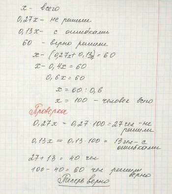 При выполнении письменной работы по 27% абитуриентов в аудитории вообще не решили , 13% абитуриентов