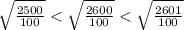 \sqrt{ \frac{2500}{100} }< \sqrt{ \frac{2600}{100}}< \sqrt{ \frac{2601}{100} }