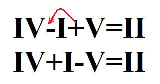 4-1+5=2 это не верное пример. придставте что это написано римскими цифрами и переложите одну палочку