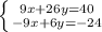 \left \{ {{9x+26y=40} \atop {-9x+6y=-24}} \right.