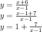 y=\frac{x+6}{x-1}\\y=\frac{x-1+7}{x-1}\\y=1+\frac{7}{x-1}